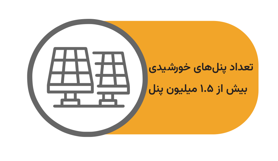 نورد گرم ۲ فولاد مبارکه