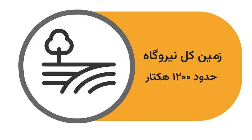 نورد گرم ۲ فولاد مبارکه